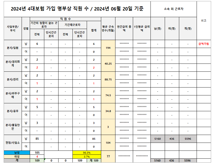 58c6d49f90746cc2ecf54e54677a3899_캡처4444444444444444.PNG
